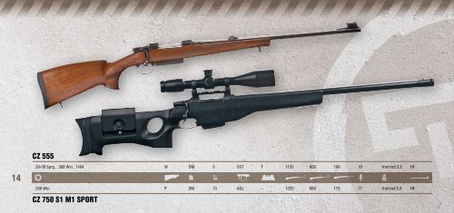 CENTERFIRE RIFLES & SHOTGUNS BROKOVé A KULOVé ZBRANě