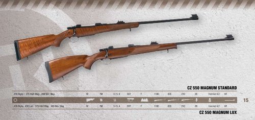 CENTERFIRE RIFLES & SHOTGUNS BROKOVé A KULOVé ZBRANě