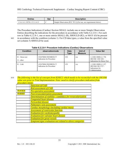 IHE Cardiology Technical Framework Supplement Cardiac Imaging ...