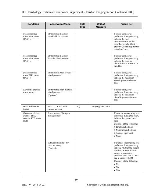 IHE Cardiology Technical Framework Supplement Cardiac Imaging ...