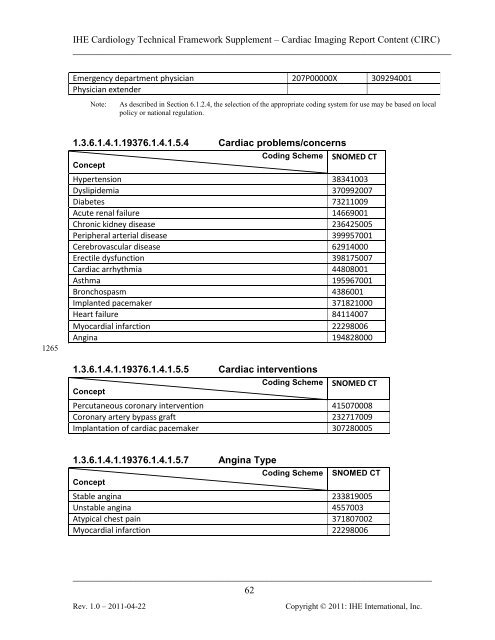 IHE Cardiology Technical Framework Supplement Cardiac Imaging ...