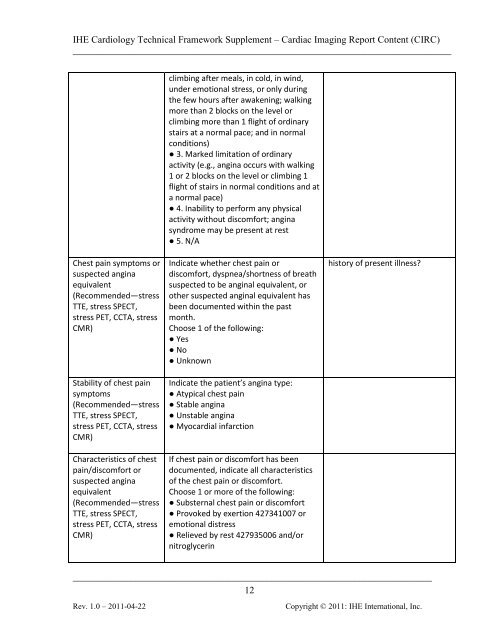 IHE Cardiology Technical Framework Supplement Cardiac Imaging ...