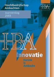 HBA jaarverslag 2003.pdf