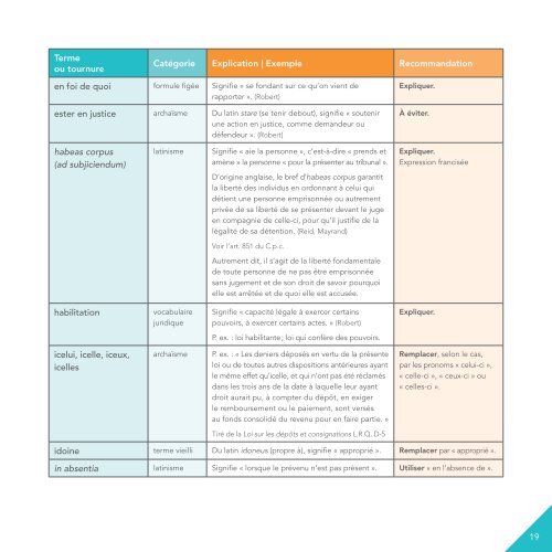 Le langage clair : un outil indispensable à l'avocat - Barreau du ...