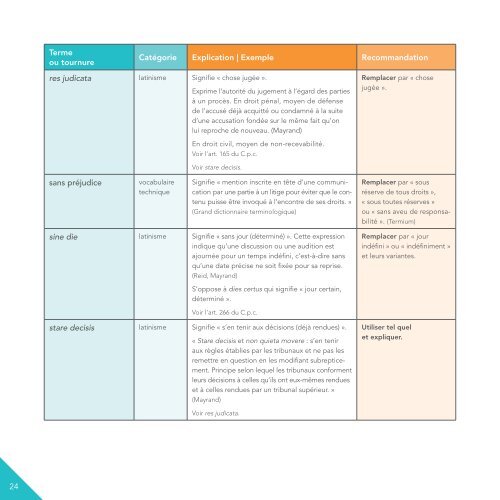 Le langage clair : un outil indispensable à l'avocat - Barreau du ...