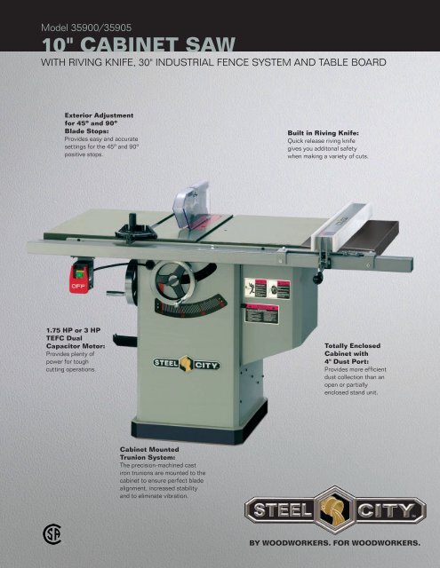 Steel city table saw online