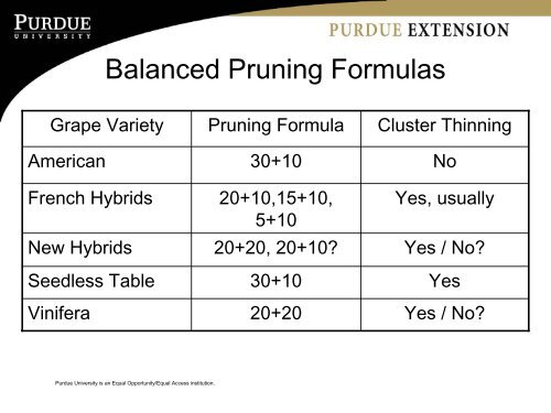 Vineyard Management for Improved Fruit and Wine Quality