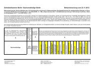 Sachverständige Stelle - Zahnärztekammer Berlin