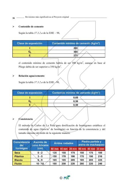 Download PDF - FCC ConstrucciÃ³n