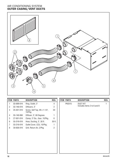 for ComfortPro Auxiliary Power Unit