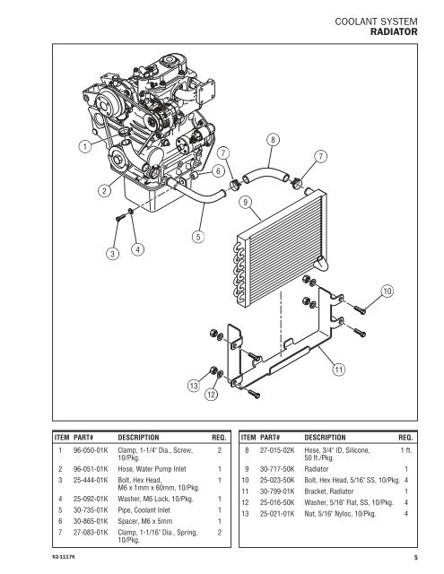 for ComfortPro Auxiliary Power Unit