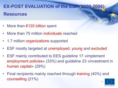 EX-POST EVALUATION of the ESF (2000-2006) - ES fondi