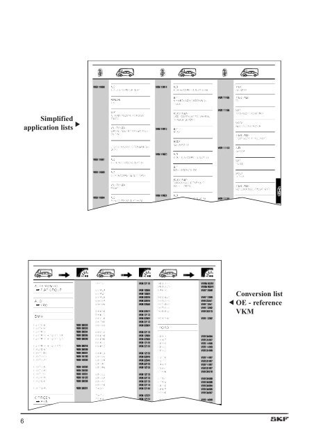 Timing belt kits, multi-V belt kits and belt ... - RUNE Piese Auto