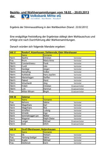 Bezirks- und Wahlversammlungen vom 18.02. - 20.03.2013 der