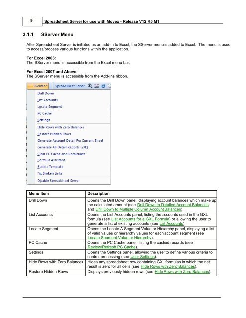 Spreadsheet Server for use with Movex - Global Software, Inc.