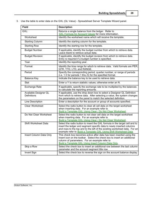 Spreadsheet Server for use with Movex - Global Software, Inc.