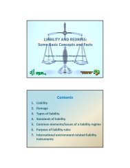 LIABILITY AND REDRESS: Some Basic Concepts and Facts Contents