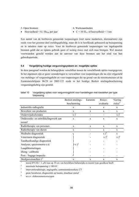 Vergunningverlening Besluit stralingsbescherming - Pagina niet ...