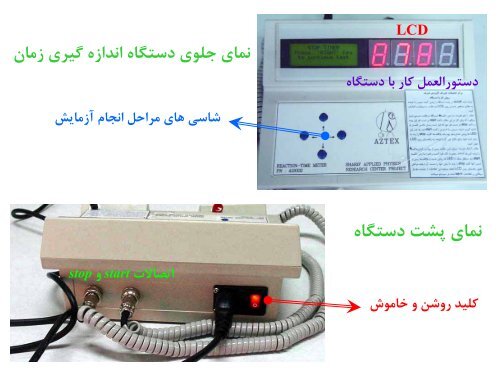 Ø¯Ø³ØªÙØ± Ú©Ø§Ø± Ú©Ø§ÙÙ