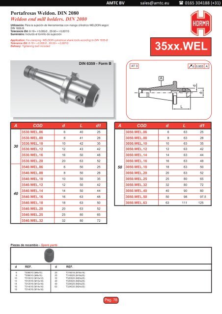 35 - din 2080 - amtc