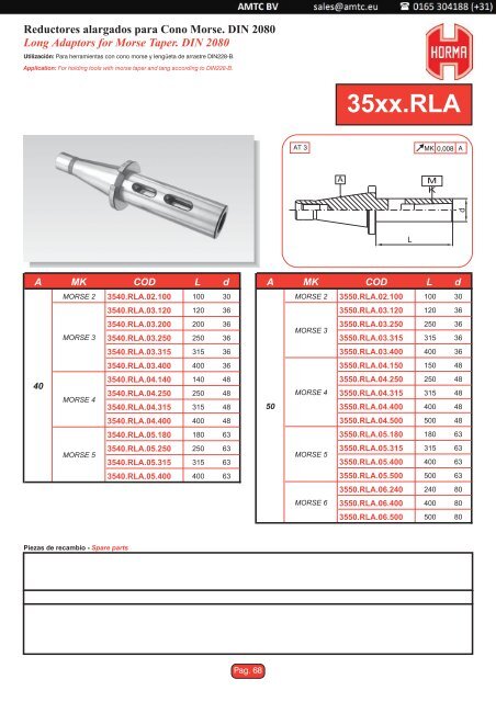 35 - din 2080 - amtc