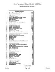 Hindu Temple and Cultural Society of USA Inc. Donor Names - Sri ...