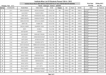 raja devi mahila mahavidyalay sallahpur bhatni - Deoria