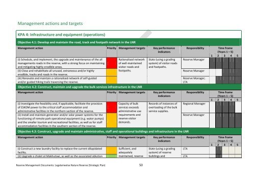 Guiding principles for reserve management - NCC Environmental ...