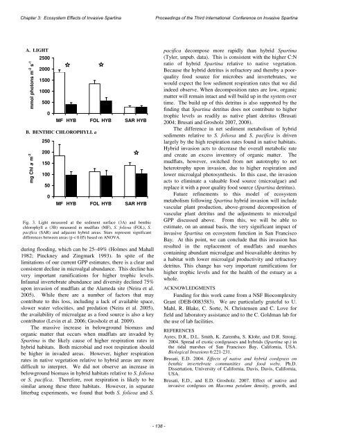 Proceedings of the Third International Conference on Invasive ...