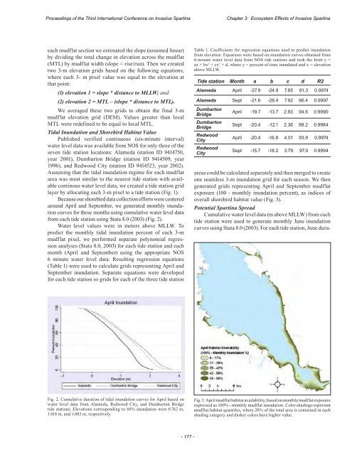 Proceedings of the Third International Conference on Invasive ...