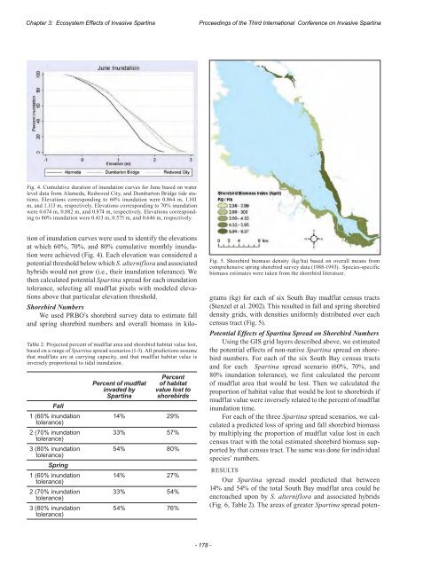 Proceedings of the Third International Conference on Invasive ...