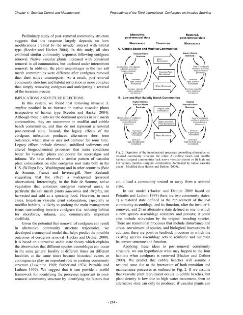 Proceedings of the Third International Conference on Invasive ...