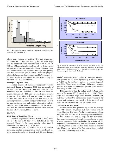 Proceedings of the Third International Conference on Invasive ...