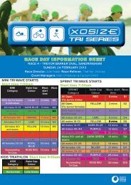 RACE DAY INFORMATION SHEET - Start to Finish