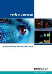 Perfect Detection - Peqlab