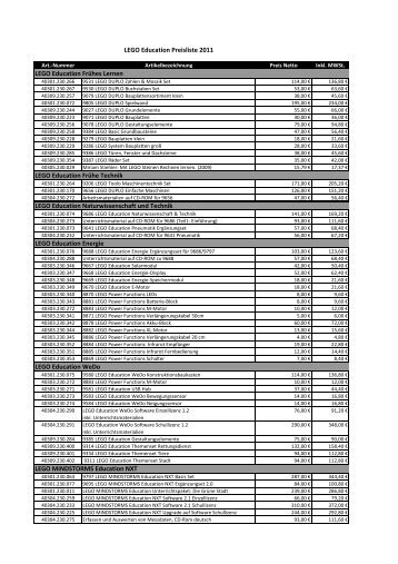 LEGO Education Preisliste 2011 - Austro-Tec GmbH