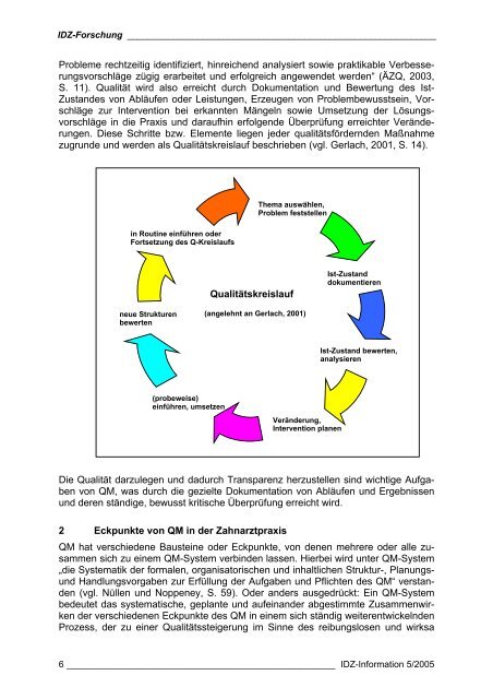 Qualitätsmanagement-Systeme für die Zahnarztpraxis