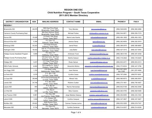 South Texas Cooperative 2011-2012 Member Directory - Region 1