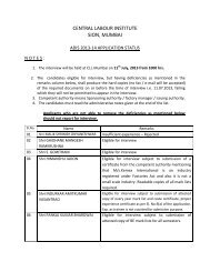 List of eligible candidates called for interview and ... - DGFASLI