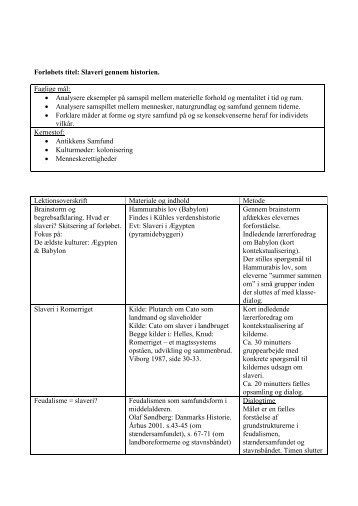 Forløbets titel: Slaveri gennem historien - historiedidaktik.dk