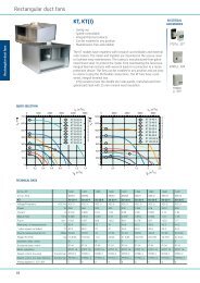 Rectangular duct fans KT, KT(I)