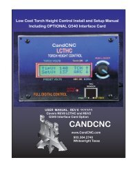 concise manual - CandCNC