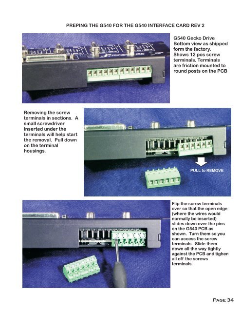 concise manual - CandCNC