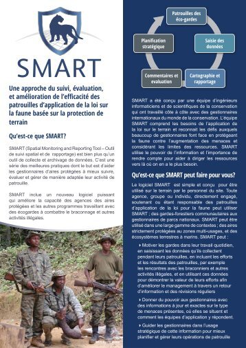 Qu'est-ce que SMART? - IUCN Portals