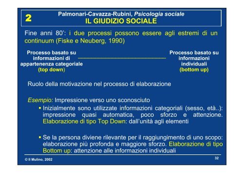 Palmonari-Cavazza-Rubini, Psicologia sociale LE ...