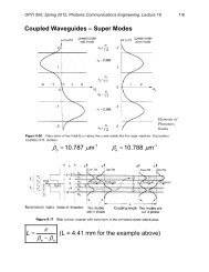 Coupled Mode Theory