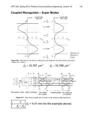 Coupled Mode Theory