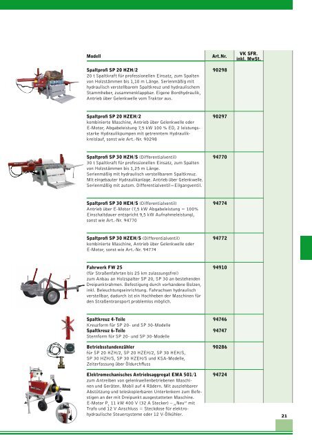 Forsttechnik / Brennholzaufarbeitung - Fim AG