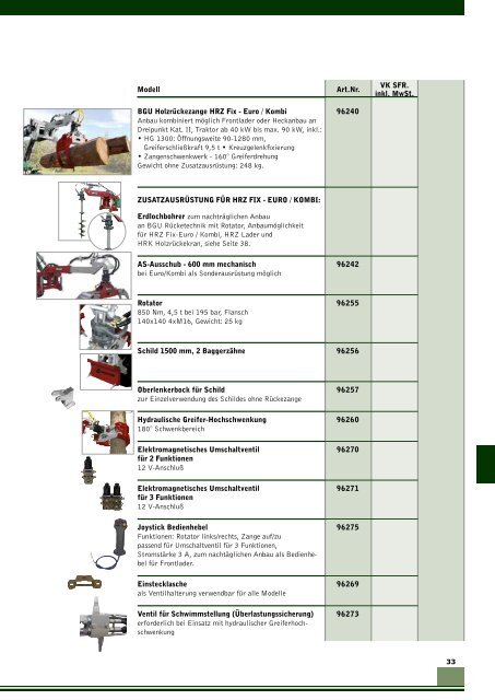 Forsttechnik / Brennholzaufarbeitung - Fim AG