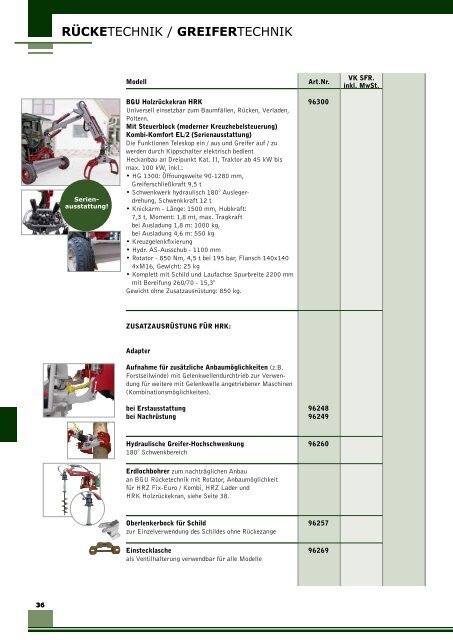 Forsttechnik / Brennholzaufarbeitung - Fim AG